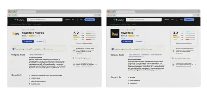 Side-by-side comparison of two separate Royal Reels Trustpilot profiles on royalreels.gr.com and royalreels.ai showing mismatched addresses and ratings